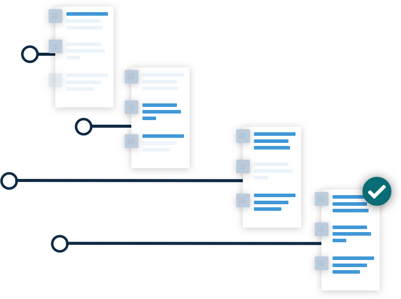 Staggered writing over a week